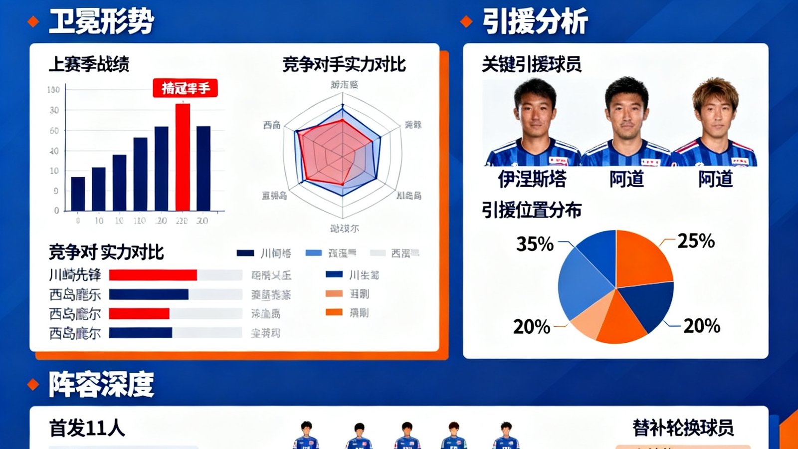 日职新赛季前瞻横滨水手卫冕之路与引援分析